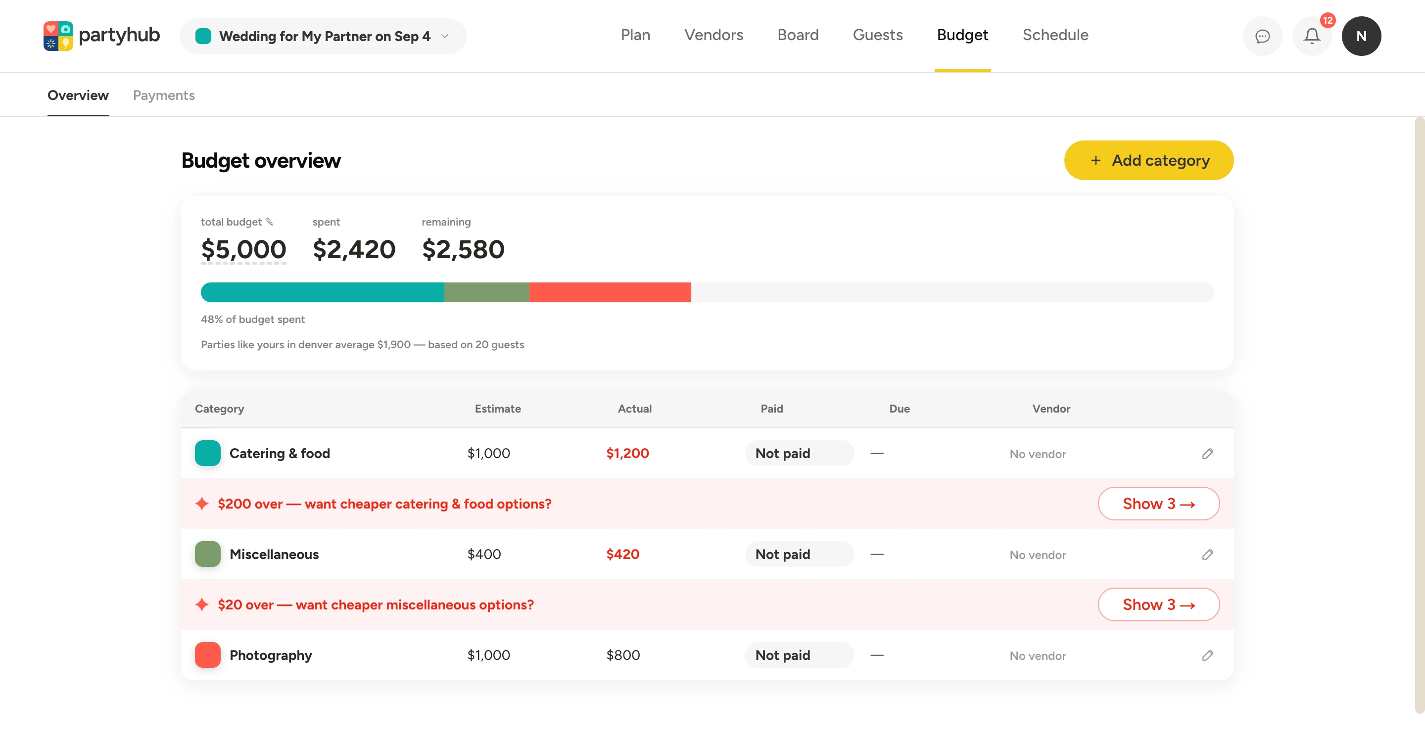 Keep Your Event Budget on Track